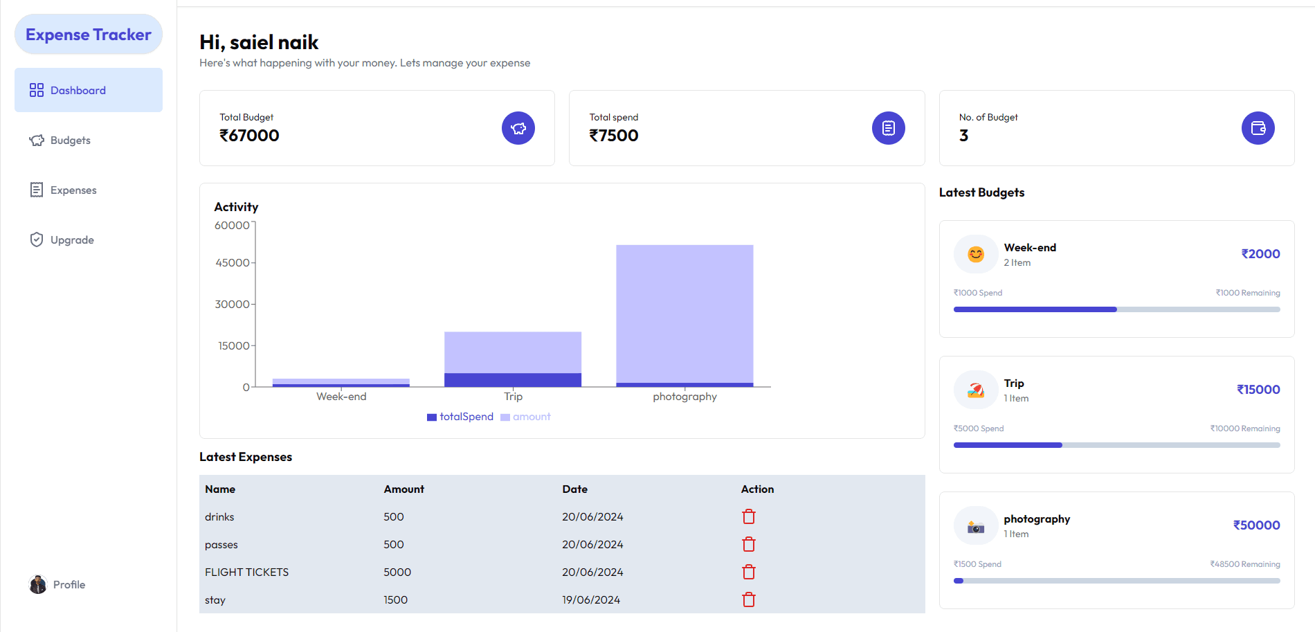 dashboard